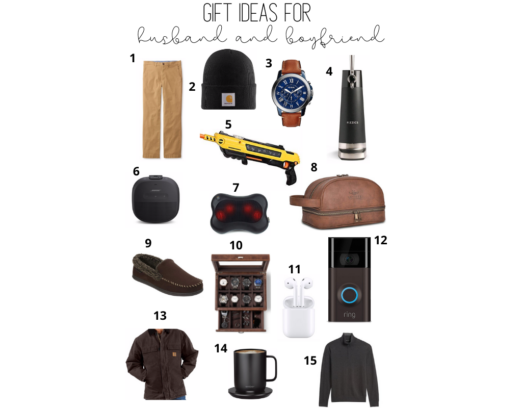 Gift guide for men