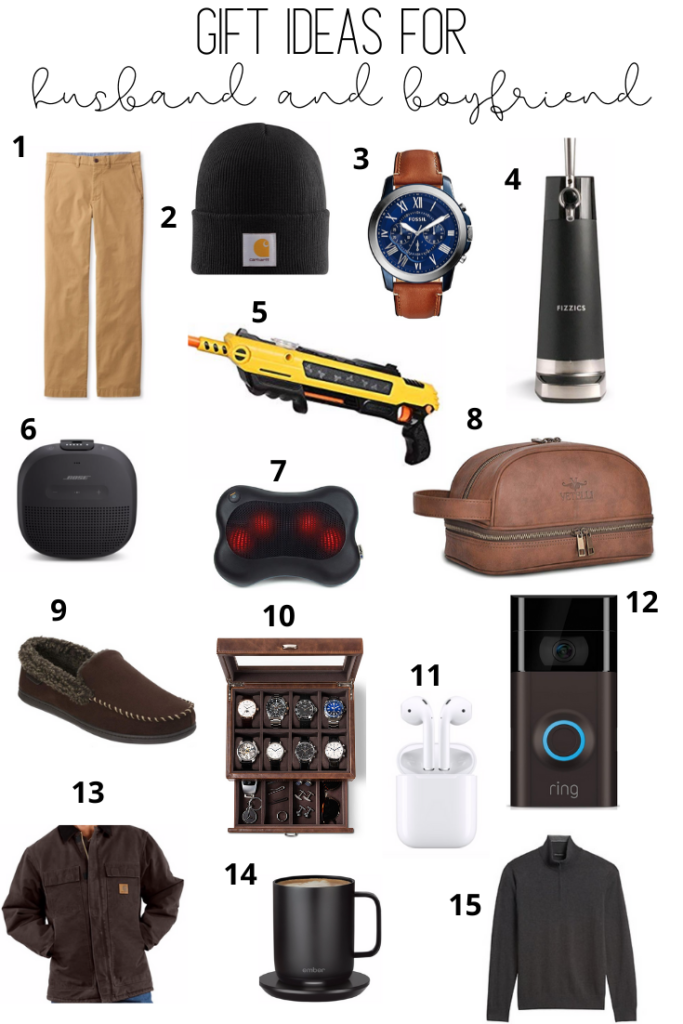 Gift guide for men