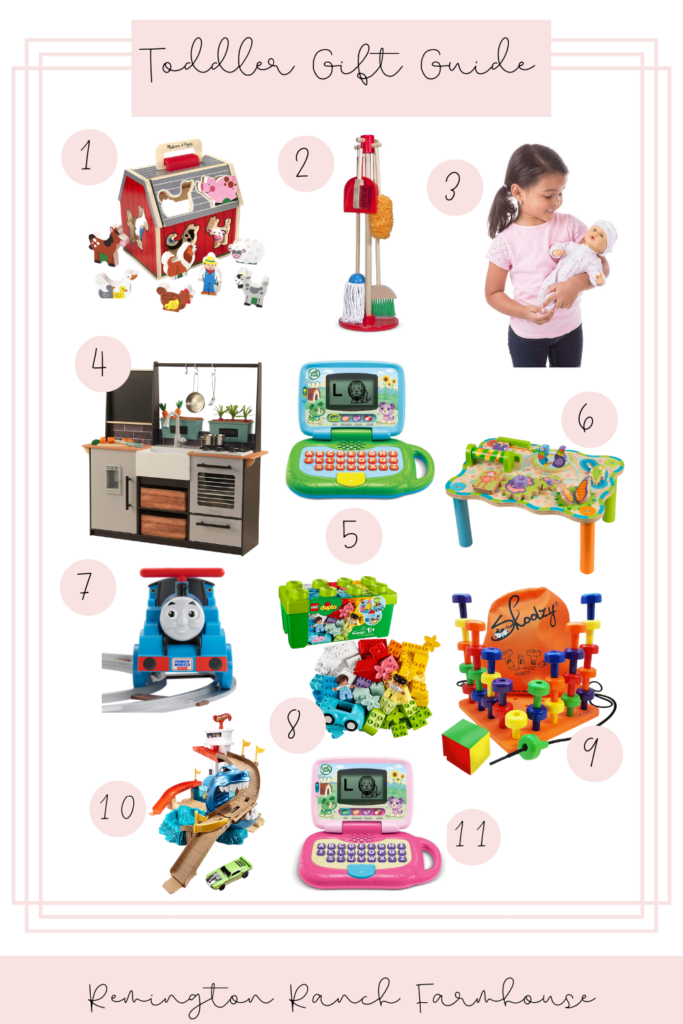 toddler gift guide