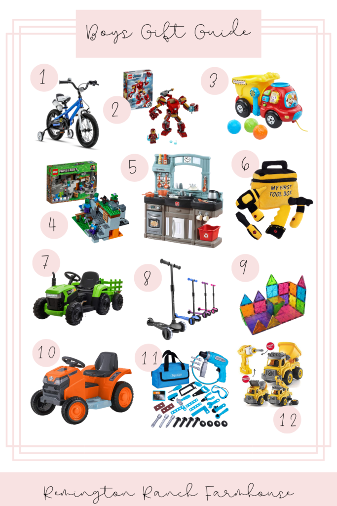 boys gift guide